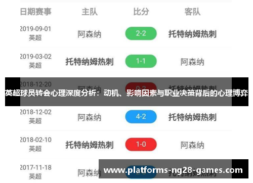 英超球员转会心理深度分析:动机、影响因素与职业决策背后的心理博弈 英超球员转会心理深度分析:动机、影响因素与职业决策背后的心理博弈