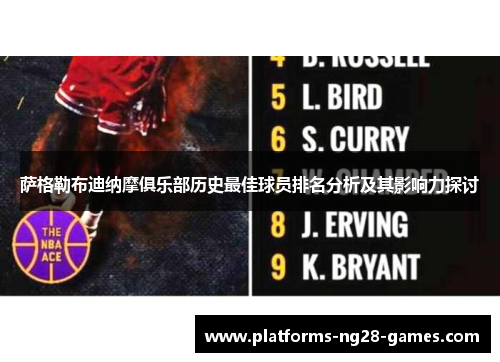 萨格勒布迪纳摩俱乐部历史最佳球员排名分析及其影响力探讨 萨格勒布迪纳摩俱乐部历史最佳球员排名分析及其影响力探讨